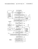 Method for recognizing and interpreting patterns in noisy data sequences diagram and image