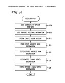 MESSAGE TRANSCRIPTION, VOICE QUERY AND QUERY DELIVERY SYSTEM diagram and image