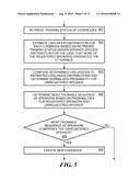 Speaker Recognition in a Speech Recognition System diagram and image