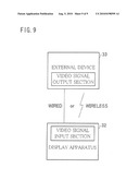 DISPLAY APPARATUS diagram and image