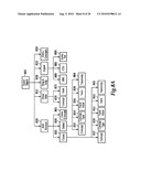 METHOD AND SYSTEM FOR INTERFACING WITH A MULTI-LEVEL DATA STRUCTURE diagram and image