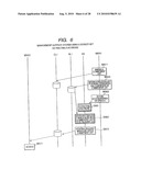 WORK MANAGEMENT SUPPORT METHOD AND WORK MANAGEMENT SUPPORT SYSTEM WHICH USE SENSOR NODES diagram and image