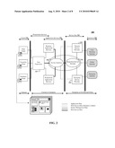 ROLE TAILORED DASHBOARDS AND SCORECARDS IN A PORTAL SOLUTION THAT INTEGRATES RETRIEVED METRICS ACROSS AN ENTERPRISE diagram and image