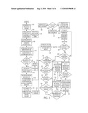 METHODS AND APPARATUS FOR ONLINE AUCTIONS AND MARKET-PLACES UTILIZING PROGRAM TERMS diagram and image