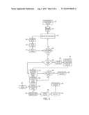 METHODS AND APPARATUS FOR ONLINE AUCTIONS AND MARKET-PLACES UTILIZING PROGRAM TERMS diagram and image