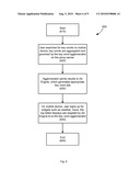 METHOD AND SYSTEM FOR AGGLOMERATED MOBILE MARKETING diagram and image