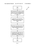 METHOD AND SYSTEM FOR AGGLOMERATED MOBILE MARKETING diagram and image