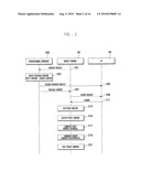 SYSTEM AND METHOD FOR CONFIGURING CONTENT OBJECT diagram and image