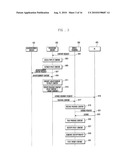 SYSTEM AND METHOD FOR CONFIGURING CONTENT OBJECT diagram and image