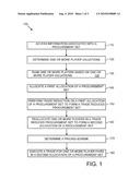 METHOD, SYSTEM, OR APPRATUS FOR IMPLEMENTING A BUDGET BALANCED/SURPLUS SYNDICATED SPONSORED SEARCH MARKET diagram and image