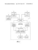 SYSTEM TO PROVIDE BUYER WANTED REQUEST LISTINGS diagram and image