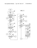 Security System for Inventory diagram and image