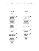 Security System for Inventory diagram and image