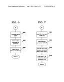 Security System for Inventory diagram and image