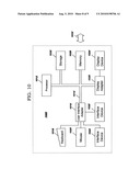 Security System for Inventory diagram and image