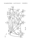 Future Value Analytics diagram and image