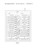 DESIGNATING PRIORITY FOR CHARACTERISTICS OF VITALITY EVENTS IN A SOCIAL NETWORKING SYSTEM diagram and image