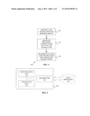 SELECTIVELY TRANSMITTING TRANSACTION DATA diagram and image