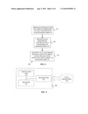 SELECTIVELY TRANSMITTING TRANSACTION DATA diagram and image