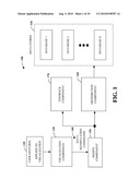 VISUALIZATION AS INPUT MECHANISM diagram and image