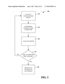 VISUALIZATION AS INPUT MECHANISM diagram and image