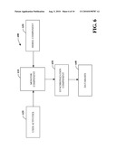 VISUALIZATION AS INPUT MECHANISM diagram and image