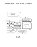 VISUALIZATION AS INPUT MECHANISM diagram and image