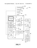 VISUALIZATION AS INPUT MECHANISM diagram and image