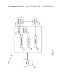 REGULATING VANADIUM INHIBITOR IN A GAS TURBINE diagram and image