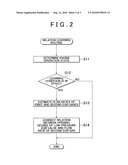 EXHAUST-GAS RECIRCULATION APPARATUS AND EXHAUST-GAS RECIRCULATION FLOW RATE ESTIMATION METHOD FOR INTERNAL COMBUSTION ENGINES diagram and image