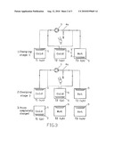 Thermal Energy Store diagram and image