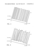 MANUFACTURING PROCESS TO PRODUCE A NECKED CONTAINER diagram and image