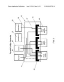 Microfludic Analysis System and Method diagram and image