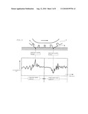 METHOD AND APPARATUS FOR DETECTING WEAR OF TIRE diagram and image