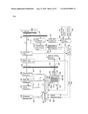 METHOD AND SEWING MACHINE FOR FORMING SINGLE-THREAD LOCKED HANDSTITCHES diagram and image