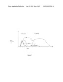 Concurrent Injection Of Liquid And Gaseous Fuels In An Engine diagram and image