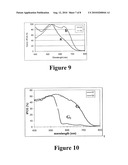 SOLAR CELLS ARRANGEMENT diagram and image