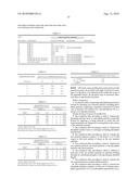 Conductive film, corrosion-resistant conduction film, corrosion-resistant conduction Material and process for producing the same diagram and image