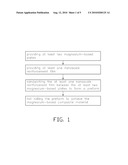 METHOD FOR MAKING MAGNESIUM-BASED COMPOSITE MATERIAL diagram and image