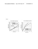 NON-PNEUMATIC TIRE AND ITS MANUFACTURING METHOD diagram and image