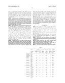 ANNULAR CONCENTRIC STRANDED BEAD CORD, METHOD FOR MANUFACTURING THE SAME, AND VEHICLE TIRE diagram and image