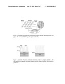 Heat Pipe with Nanostructured Wick diagram and image