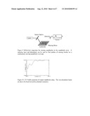 Heat Pipe with Nanostructured Wick diagram and image