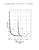 REDUCING DIFFERENTIAL STICKING DURING SAMPLING diagram and image