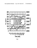 Scale Inhibitors Compatible with Sandstone Acidizing diagram and image