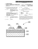 INSULATION PASTE FOR A METAL CORE SUBSTRATE AND ELECTRONIC DEVICE diagram and image