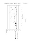 KEY MODULE diagram and image