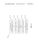 Method for Lowering the Sublimation Point of a Small-Molecular Organic Semiconducting Material diagram and image