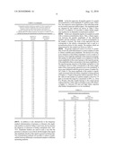 Polypeptide Markers for the Early Recognition of the Rejection of Transplanted Kidneys diagram and image