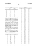 Polypeptide Markers for the Early Recognition of the Rejection of Transplanted Kidneys diagram and image